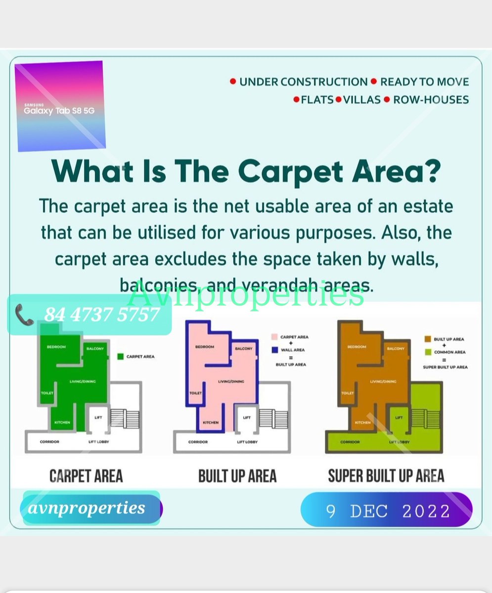 AvnProperties's tweet photo. #superbuiluparea
#builduparea 
#carpetarea

#avnproperties https://t.co/OaZRv0M42n
