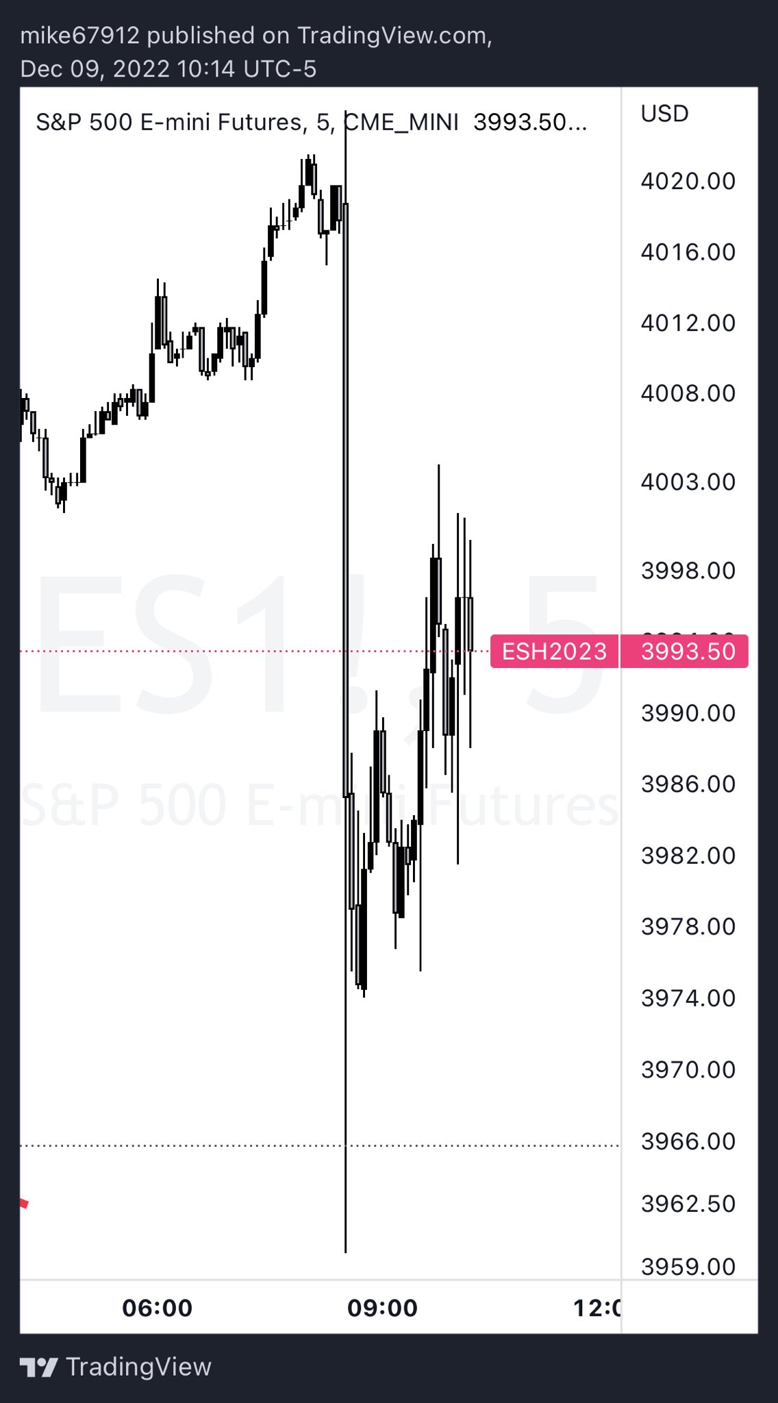 TheBrokeBloke on Twitter: 