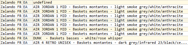 _Spectraal_'s tweet photo. @AAShoppingBot @BananaFramework @ShinyProxies @TheLemonClub_ last 2 days https://t.co/fual5BYinl