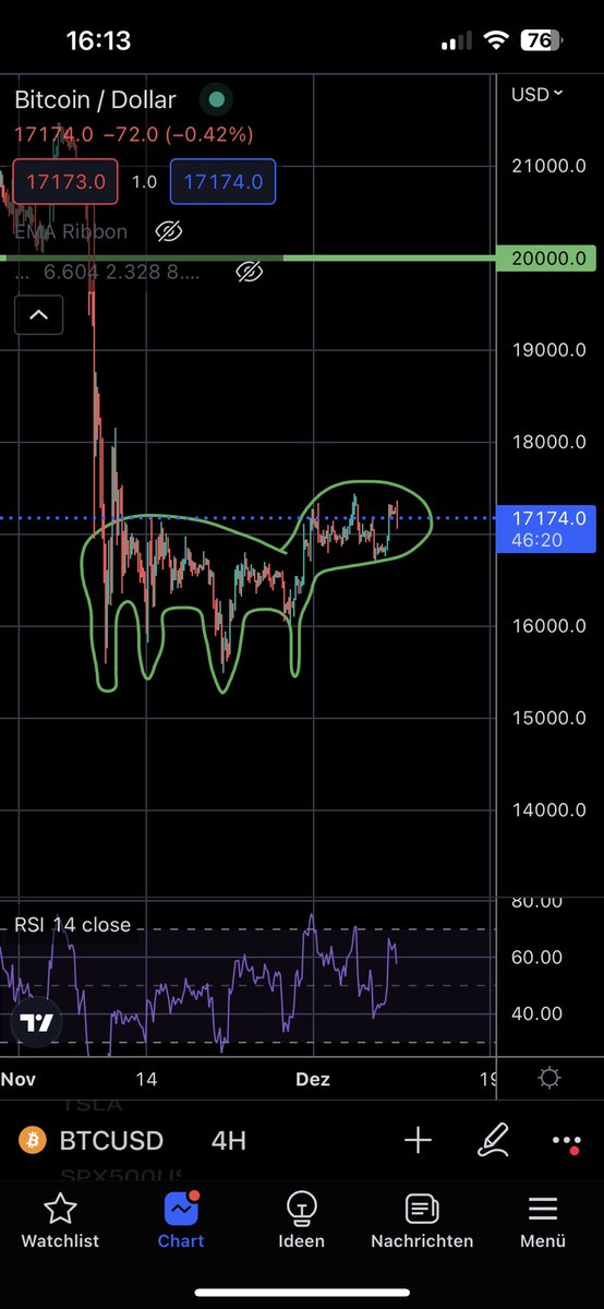 Rick Hübner tweet media