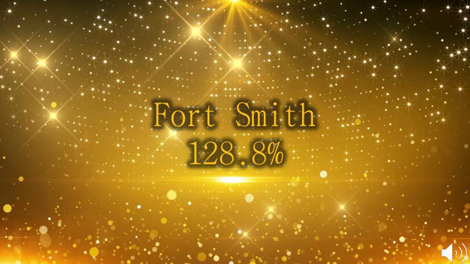 Annnnnnnnnd the #1 Team in ARKANSAS for November is…….. @FortSmithTeam 💎💎💎