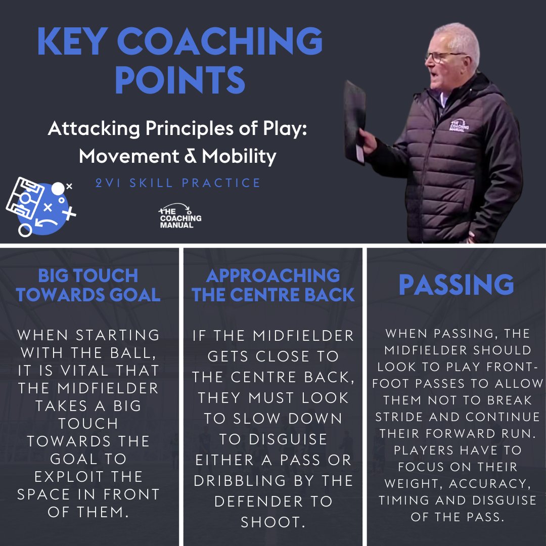 NEW ATTACKING PRINCIPLES OF PLAY SESSION 🚨

Movement &amp; Mobility ⚽

Here are just some of the key coaching points from the new session by Martin Hunter...

ACCESS ➡️ ow.ly/L6rr50LZhZa