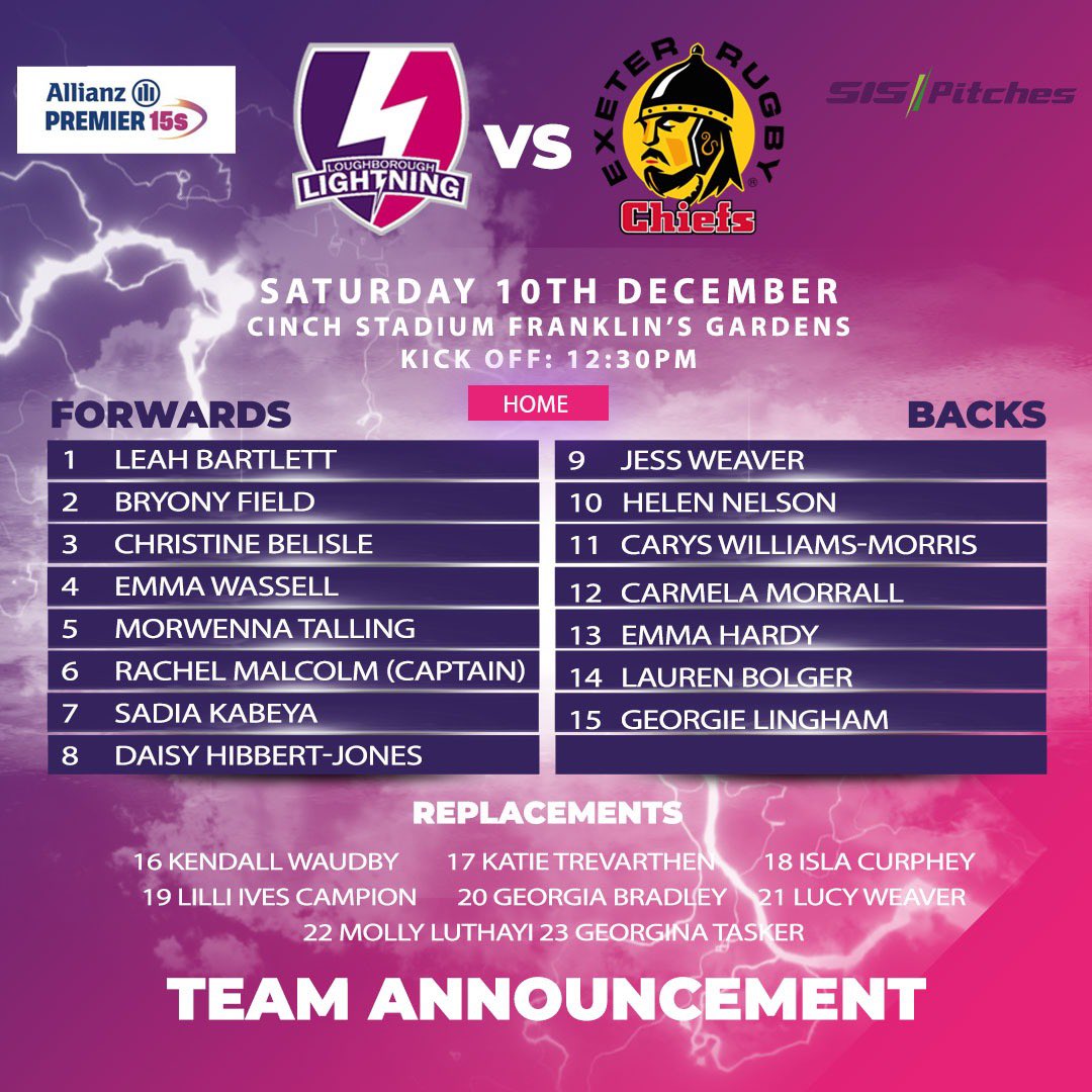 LightningRugby's tweet photo. ⚡️TEAM ANNOUNCEMENT
This is how we line up for Round 4 against @exechiefswomen
See you at Franklin’s Gardens!
#lborolightning #lightningrugby #premier15 #LOUEXE https://t.co/Zpe8NPaZVi