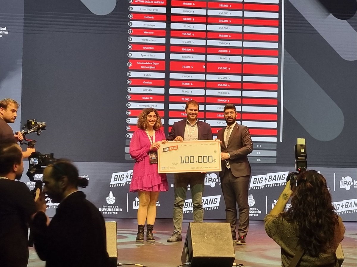 Big Bang StartUp Challenge 2022'de TOP20'ye 🏆 seçildik ve toplamda 350.000 ₺ değerinde nakdi ve ayni ödülün sahibi olduk. Bizlere destek ve ödül veren İstanbul Büyükşehir Belediyesi İstanbul Planlama Ajansı, İTÜ Çekirdek ve İTÜ ARI Teknokent A.Ş. 'ye çok teşekkür ederiz.