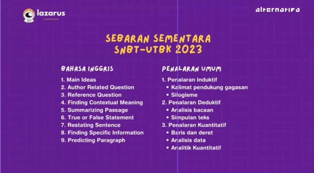 panggilcla's tweet photo. sebaran sementara alternatifa https://t.co/BvTSZSlalU