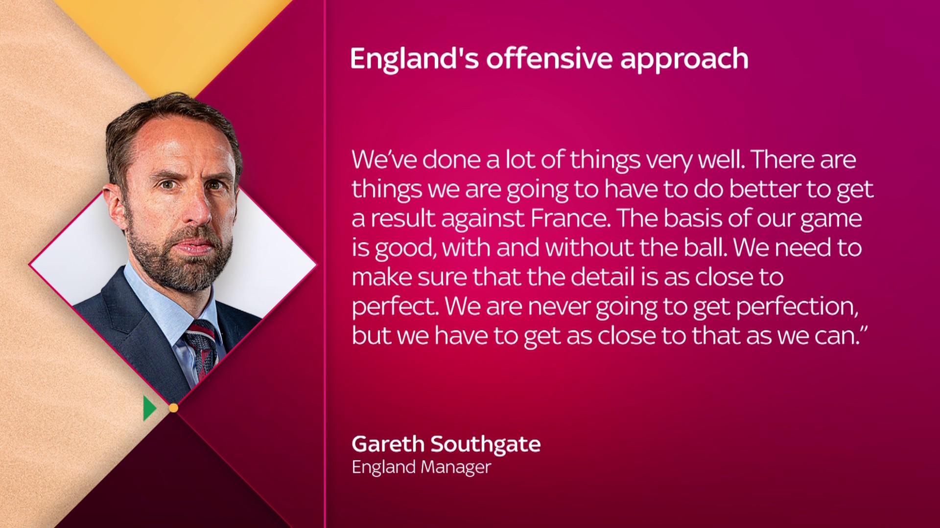 football-daily-on-twitter-a-message-from-england-manager-gareth