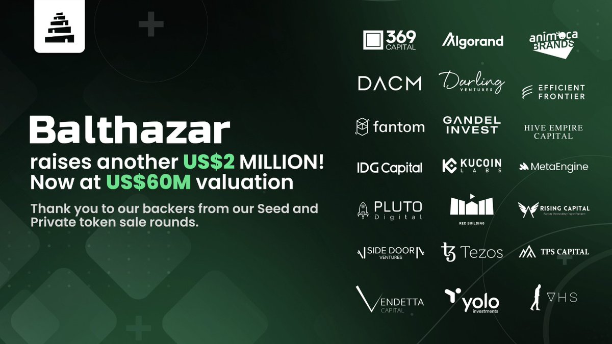 Real World Gaming (@getrealtoken) on Twitter photo We are so proud to announce @BalthazarDao's latest Private Round Token Sale of US$2M, US$60M valuation.
<a href="/Forbes/">Forbes</a> forbes.com.au/news/innovatio…
We're building world-class gaming infrastructure to allow gamers to own and trade their assets.
#NFT #NFTGame #balthazar #tokensale #nftnews We are so proud to announce @BalthazarDao's latest Private Round Token Sale of US$2M, US$60M valuation.
<a href="/Forbes/">Forbes</a> forbes.com.au/news/innovatio…
We're building world-class gaming infrastructure to allow gamers to own and trade their assets.
#NFT #NFTGame #balthazar #tokensale #nftnews