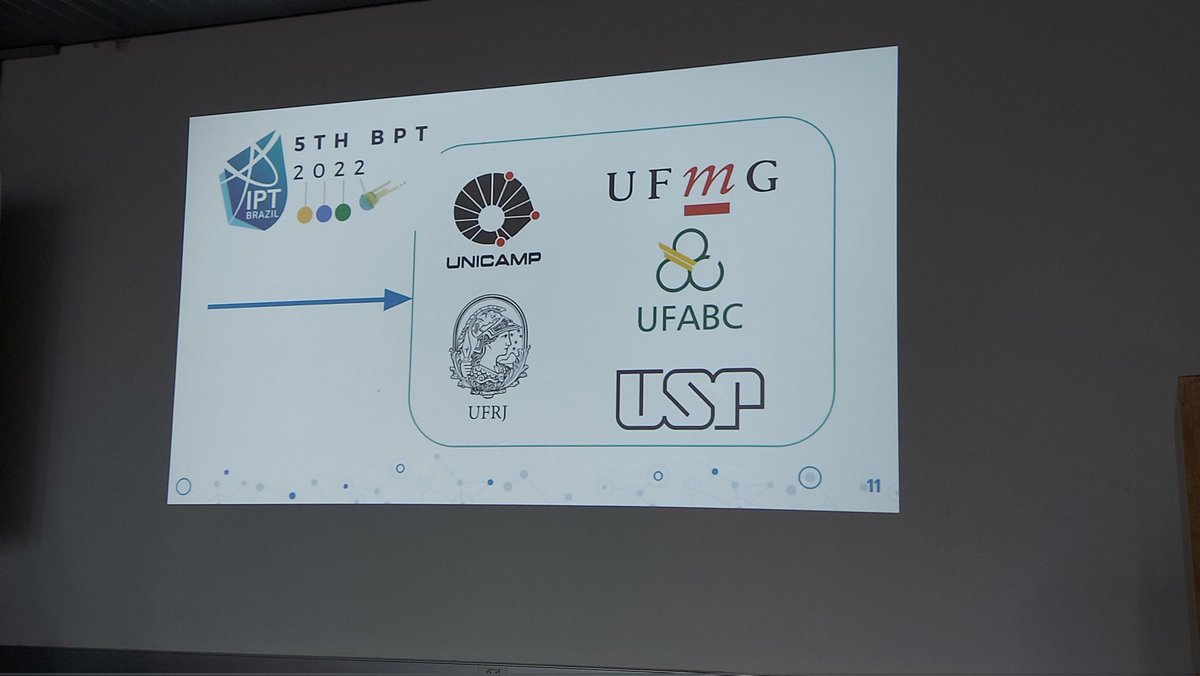 leandrotessler's tweet photo. Começando o 5o Brazilian Physicist's Tournament no #IFGW da Unicamp. De hoje a domingo equipes da UFABC, UFMG, UFRJ USP e Unicamp se enfrentarão em sangrentos Physics Fights. O vencedor ganha uma vaga no @IPT_Official que ocorrerá em Palaiseau, França. #IPT2023 https://t.co/42L2Yr9D96