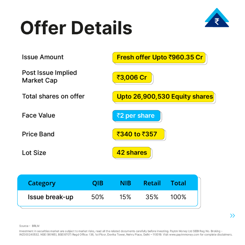 PaytmMoney's tweet photo. Celebrate the December spirit with an IPO-packed calendar.
Sula Vineyards IPO is going live on 12th December.
Pre-apply on Paytm Money now - https://t.co/E0eyL2qeNt
#IPOAlert #SulaIPO #IPOrush #MarketUpdate #StockMarketIndia
