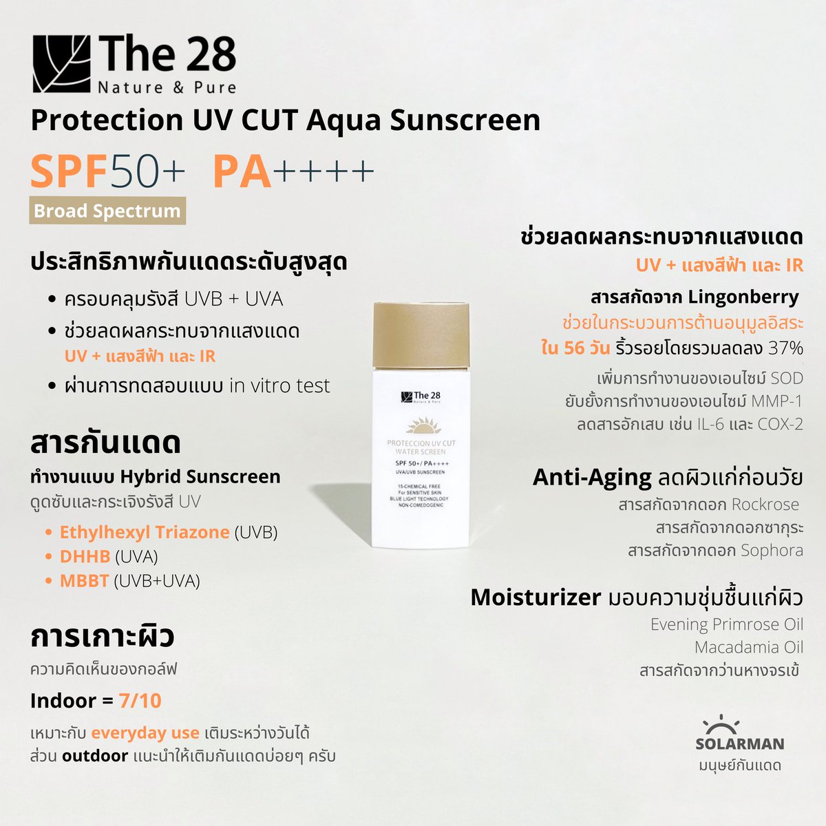 Solarman มนุษย์กันแดด tweet media