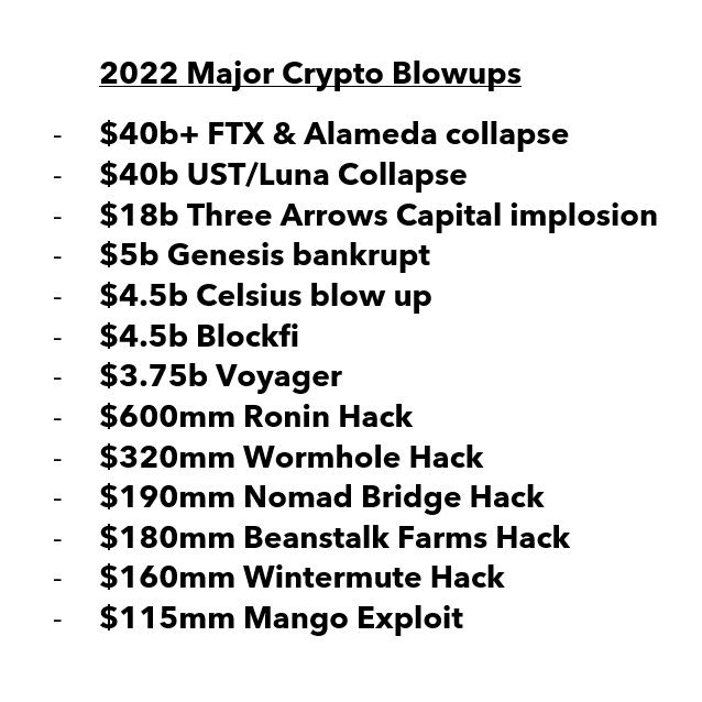 Recato_eth's tweet photo. Interesting year it has been #LUNCpenguins https://t.co/BXv0iiSfXE