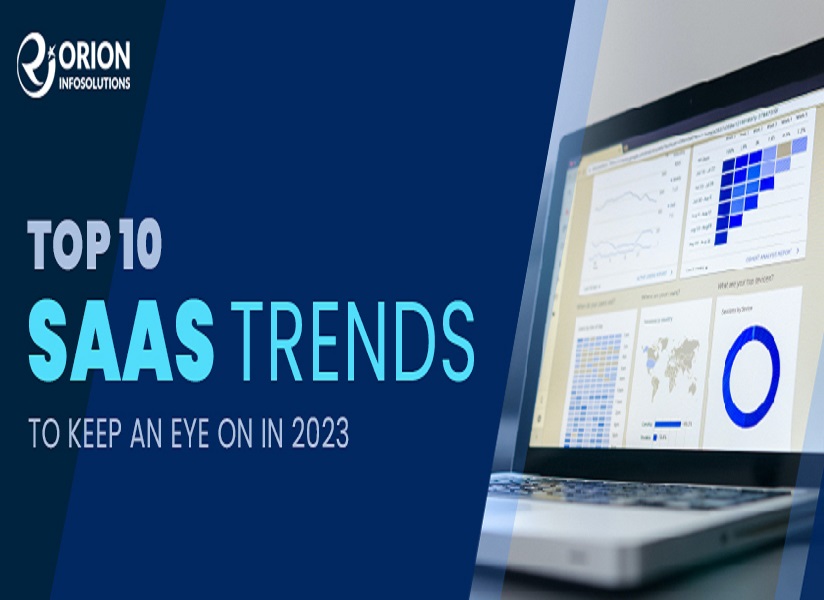 orioninfojaipur's tweet image. Top 10 SaaS Trends to Keep an Eye On in 2023
bit.ly/3UIQSPC
#SaaS #SaaSSoftwareTrends #SaaSSoftwareDevelopment