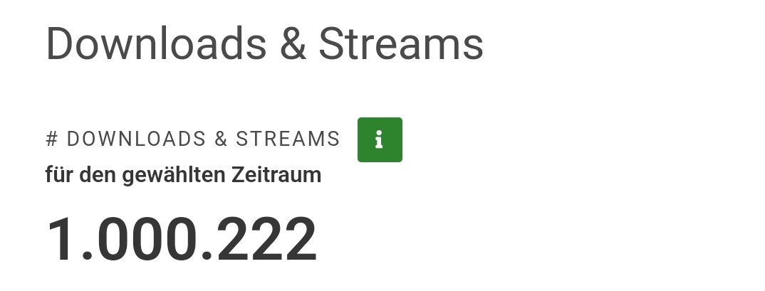 😍 🫶 Wir haben die Million geknackt! 🎉
#truecrime #podcast <a href="/SWPde/">SÜDWEST PRESSE</a>