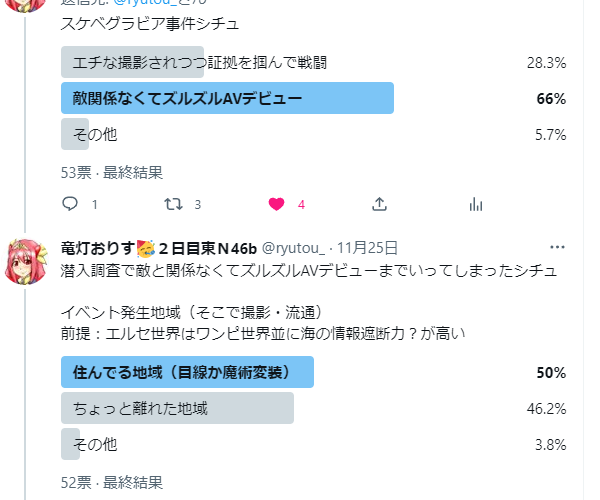 グラビアっつーかイメージビデオって言うの?潜入捜査シチュ
撮影がどんどんギリエロ過激になっていって
次はAV出演してね契約?を迫られちゃうみたいな展開にしてます

AVすら極稀につまむ程度にしかみとらんので
そういうストーリーに仕立てた感じの作品が実際あるのかどうかは知らないっす 