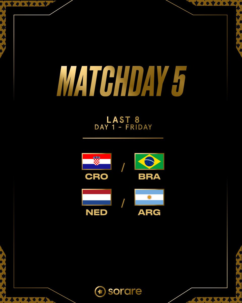 Sorare's tweet photo. We've missed you. 🫂

What’s your predictions? 

#GlobalCup22  ⎮ #OwnYourWorld https://t.co/R6nSPEYrGh