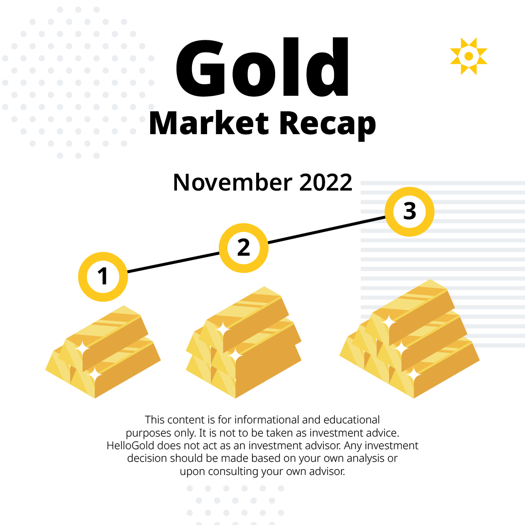 HelloGold tweet media