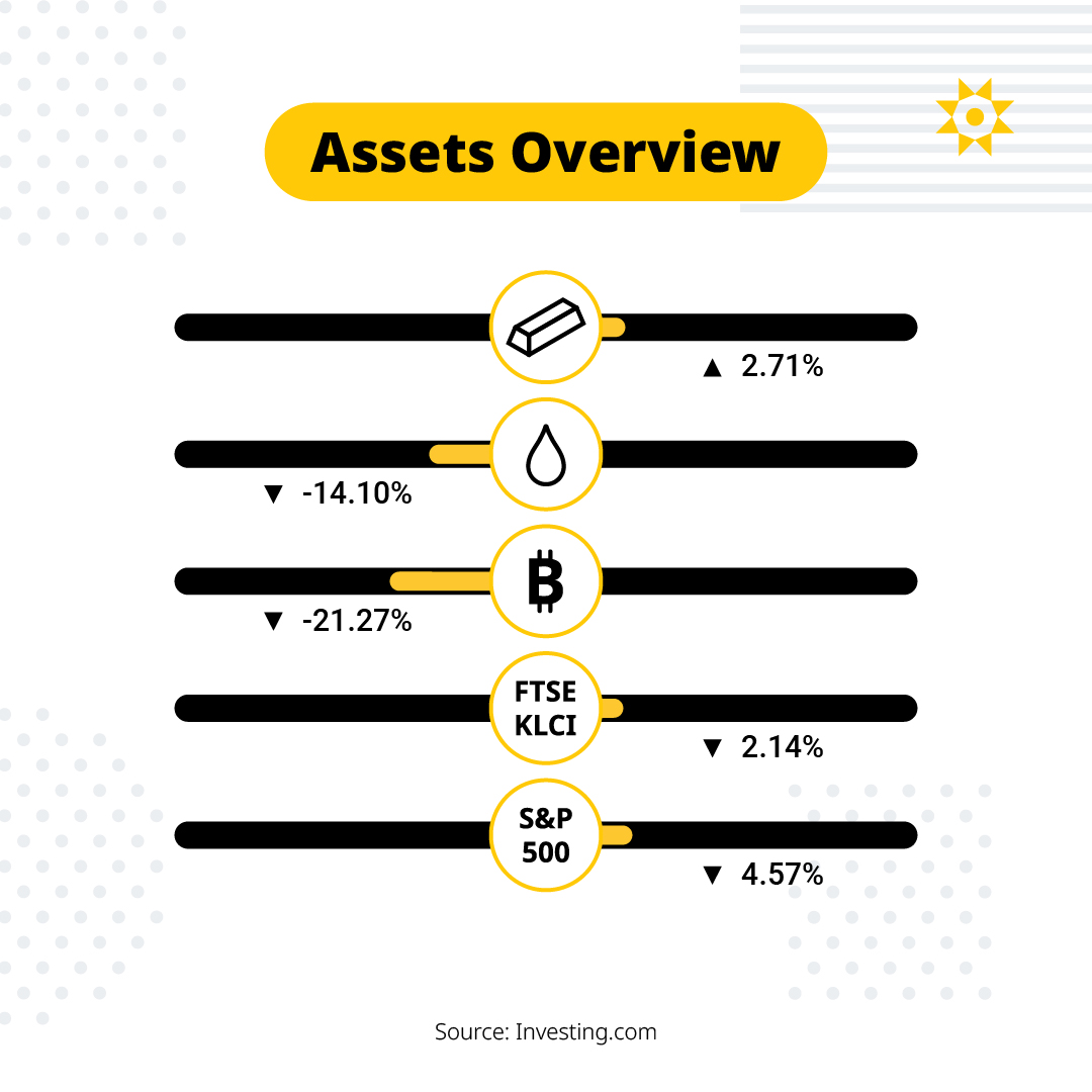 HelloGold tweet media