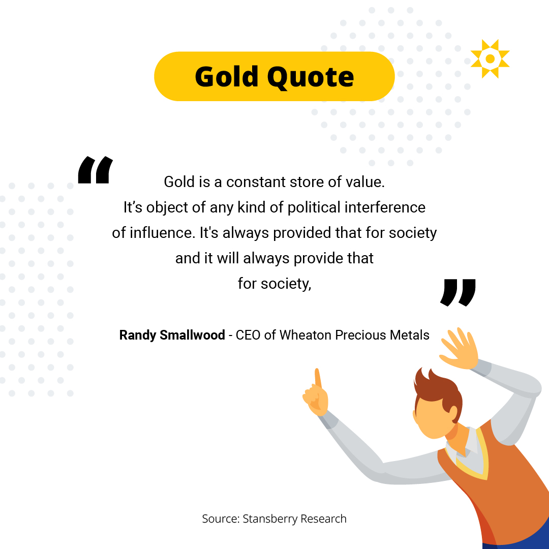 HelloGold tweet media