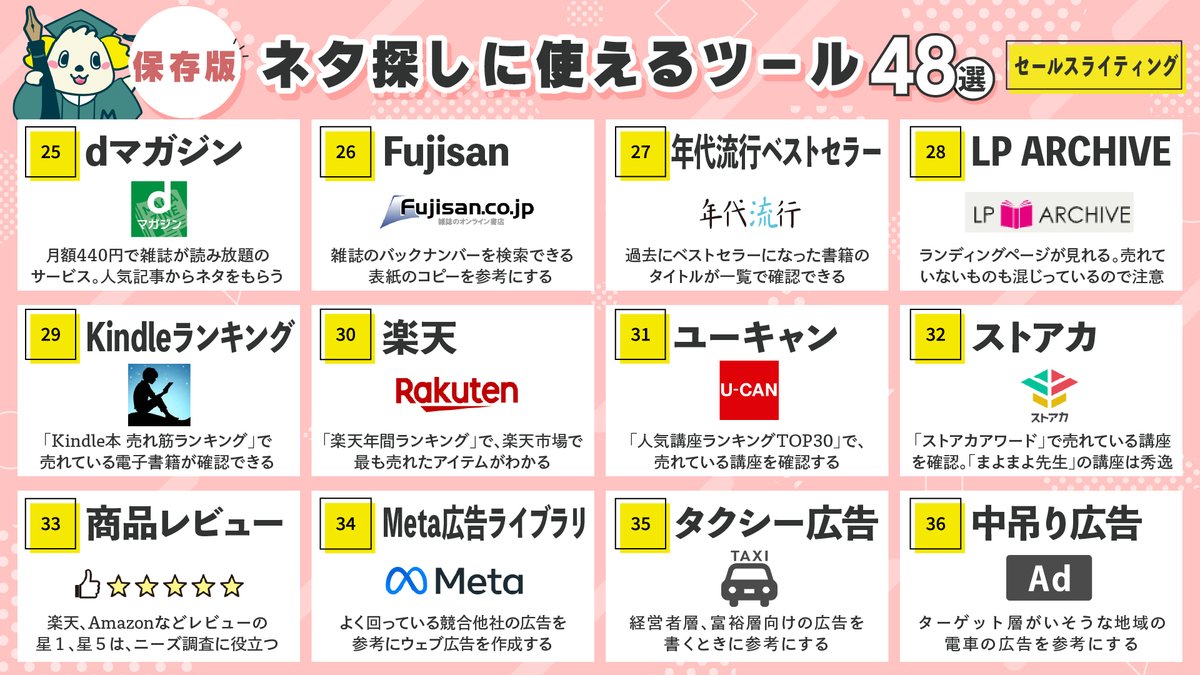 webcopyschool's tweet photo. 【永久保存版】『情報収集に使えるツール48選』をまとめました。プロフの実績ができたのは、この子たちのおかげです。よければ使ってみてください！ https://t.co/vSpzcagmTx