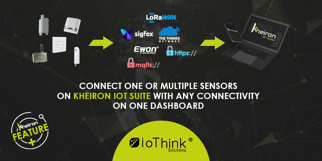 IoThinkOfficial's tweet photo. Kheiron #IoT Suite allows you to connect, collect, publish &amp; visualize #data from heterogeneous #sensors, machines &amp; manage cellular, LPWA, LTE-m &amp; NB-IoT connectivity on a single dashboard.

It is the interoperable and secure multi-sensor, multi-connectivity #IoTplatform. https://t.co/z97YHRZhvu