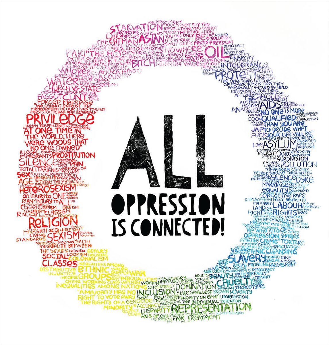 Sunil Gangavane tweet media