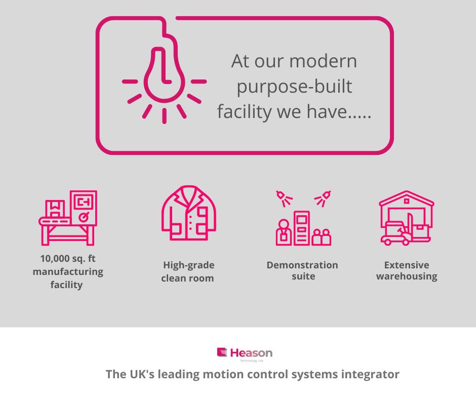 With our own extensive #design and #manufacturing capability, we can provide #customised #motioncontrol solutions. Take a look at our website for some interesting and diverse examples, or contact our team on:
📞 +44 (0) 1403 792 300
📧 sales@heason.com

heason.com/applications