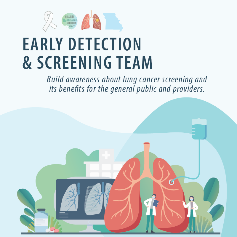 Our #EarlyDetectionScreeningTeam is working to build awareness about #lungcancer screening and its benefits.

#molungcancercoalition #fightlungcancer #CancerScreenWeek #cancerscreening #cancerscreeningsaveslives #molcc #earlylungcancerscreening #getscreenedforlungcancer