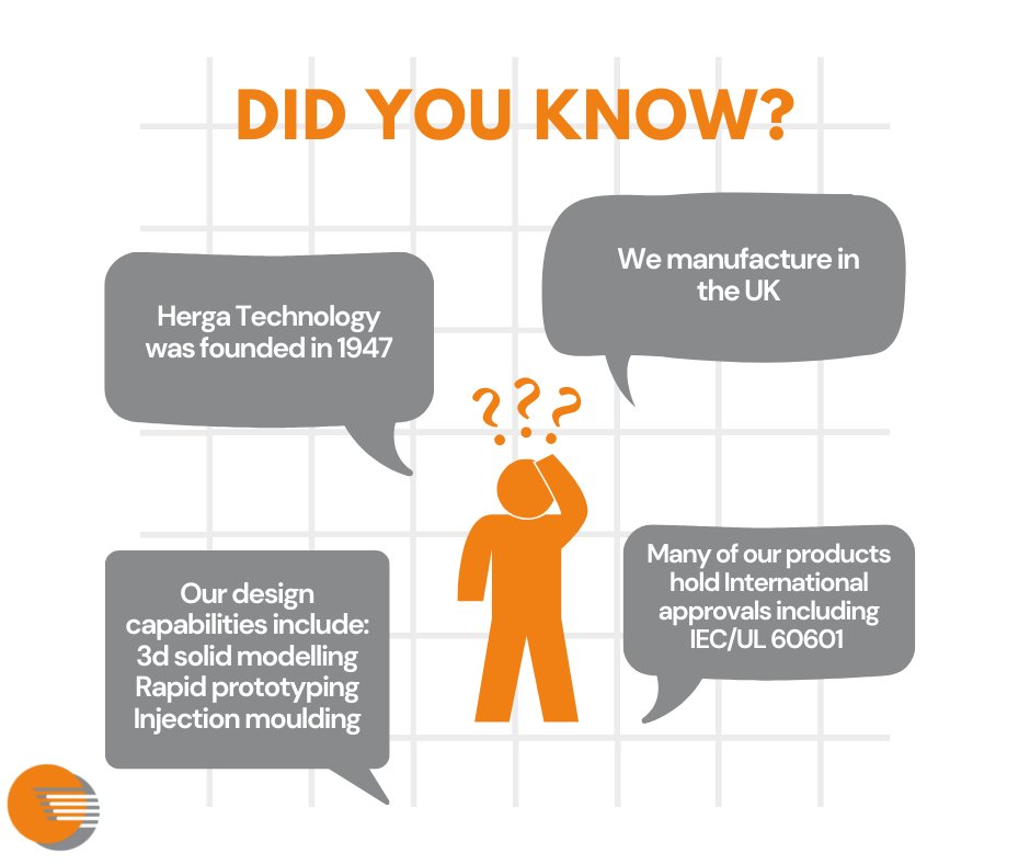 You can find out more about us by visiting our website 👇

ow.ly/gZry50LZeN6

#aboutus #manufacturer #switches