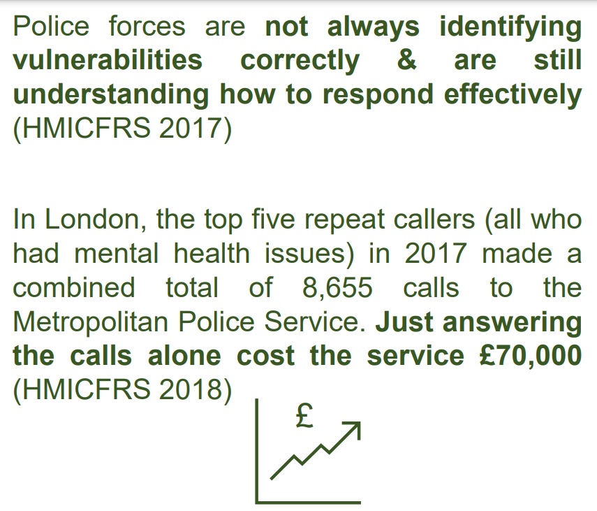 I was proud to share my innovations project at <a href="/Bournemouth_OT/">Bournemouth Uni OT</a> on Tuesday and delighted to speak to the inspiring <a href="/ThewMiranda/">Miranda</a>
Thank you for the positive comments
Repeat calls to the <a href="/metpoliceuk/">Metropolitan Police</a> &amp; <a href="/dorsetpolice/">Dorset Police</a> are a national problem - we OTs can help improve services for all.