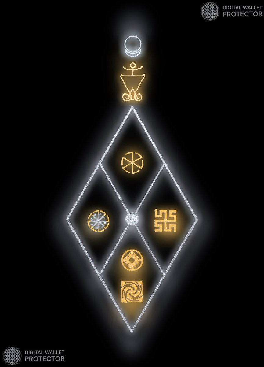 Just read here why &amp; how this pic / simbols will help you in your life! Its all FREE! 🕊️ #Astrology #AkashicRecords #Eter #Creator #Universe x.com/walletprotecto… please just 1 minute read. ❤️🕊️ good luck 🕊️❤️