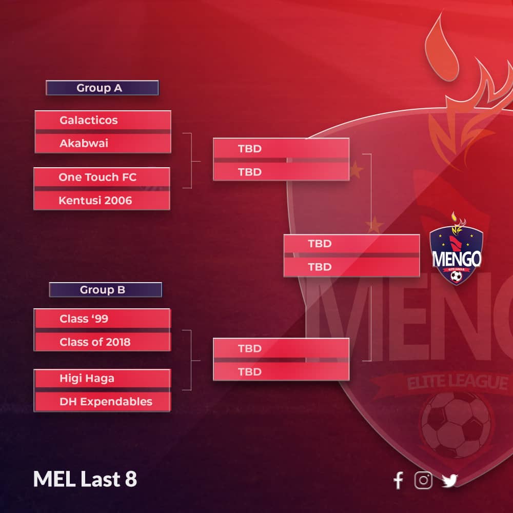 The last 8...did your team make it through? Who will make it to the finals?
What are your predictions??
#MELSeason2