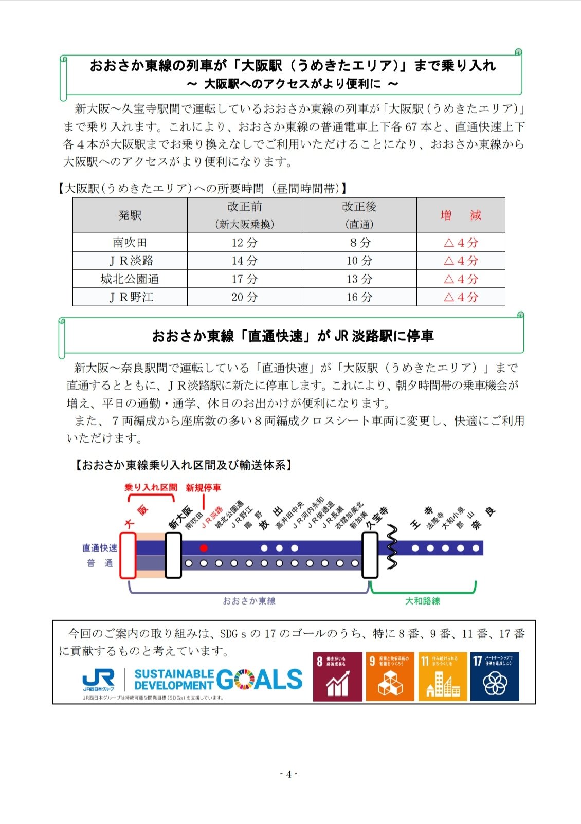 𝓡𝓪𝓹𝓲𝓭 𝓢𝓮𝓻𝓿𝓲𝓬𝓮 𝓡𝓮𝓵𝓪𝔂 𝓚𝓪𝓶𝓸𝓶𝓮 on Twitter "8両編成ｸﾛｽｼｰﾄってことは207系･321系運用の直通快速