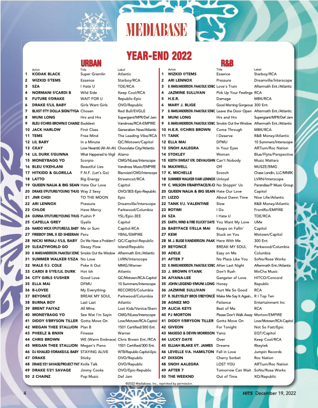 U.S. Radio Updater tweet media
