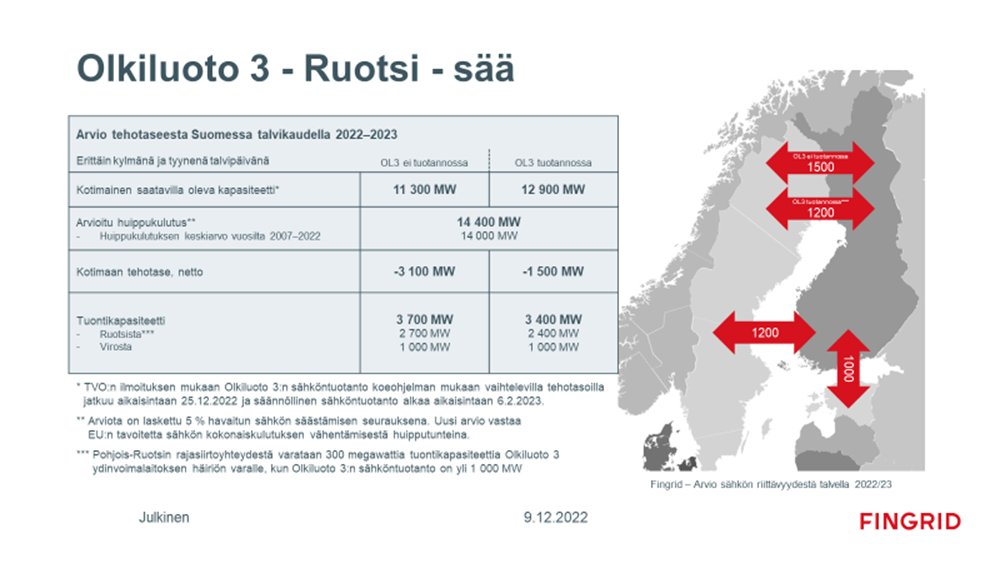 "Alkusyksystä tehty arvio kotimaisen sähköntuotannon saatavuudesta on oikea lukuun ottamatta Olkiluoto 3:n valitettavaa viivästymistä. Syksyllä alkanut sähkön säästäminen ja yritysten sekä kuntien vapaaehtoinen sähköjärjestelmän tuki -menetelmä parantavat kuitenkin näkymää."