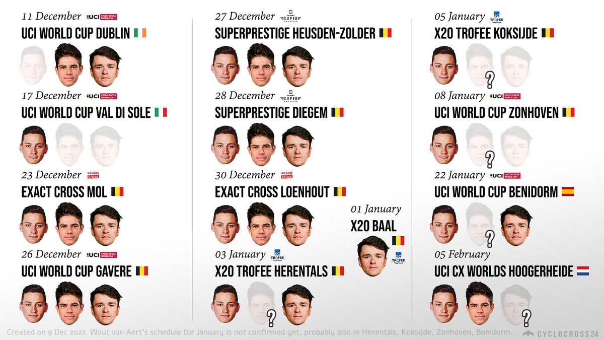 🗓️ Here it is. The Mathieu van der Poel, Wout van Aert and Tom Pidcock cyclocross calendar for 2022-2023. 🔥

Wout van Aert has not officially confirmed his race schedule for January 2023 yet.