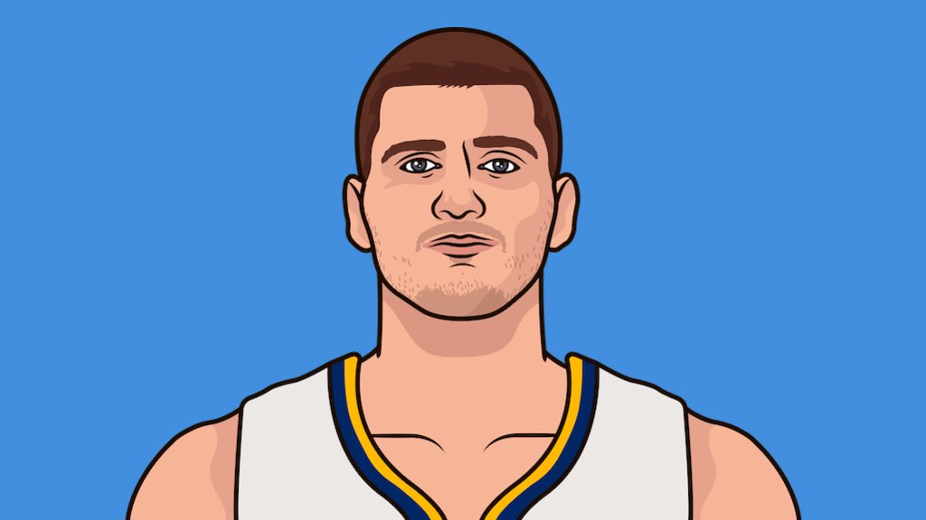 HoopMuse's tweet photo. Nikola Jokic this season:

23.5 PPG
10.0 RPG
8.9 APG
1.2 SPG
63% FG
32% 3PT
80% FT

Jokic is on pace to be the first player in history to average 20/10/8 on 60% FG

— Also the reigning back2back MVP! https://t.co/fI6yi2FaDc
