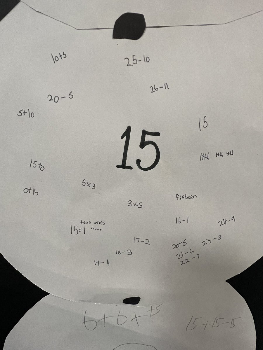 Building numbers…the snowman way! <a href="/NoviOrchardHill/">Orchard Hills Elem.</a>