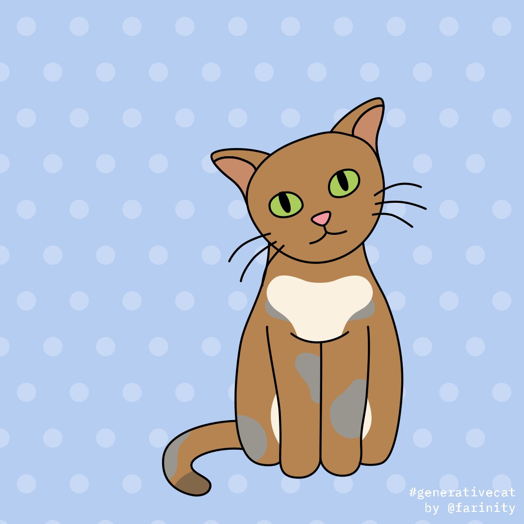 Generative Cats tweet media