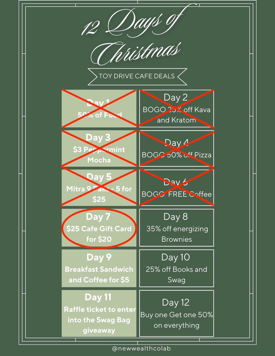 NewWealthCoLab's tweet photo. On the 7th Day of Christmas the Colab gave to me...$25 Cafe Gift Card for $20! Lock in the savings for future visits to the Colab! 
*donation to toy drive required to unlock perk
Join us: https://t.co/KMcxsqf0RU
#tamparealestate #sellingtampa #homebuyingtips  #toydrive #donations https://t.co/ODMLLXq980
