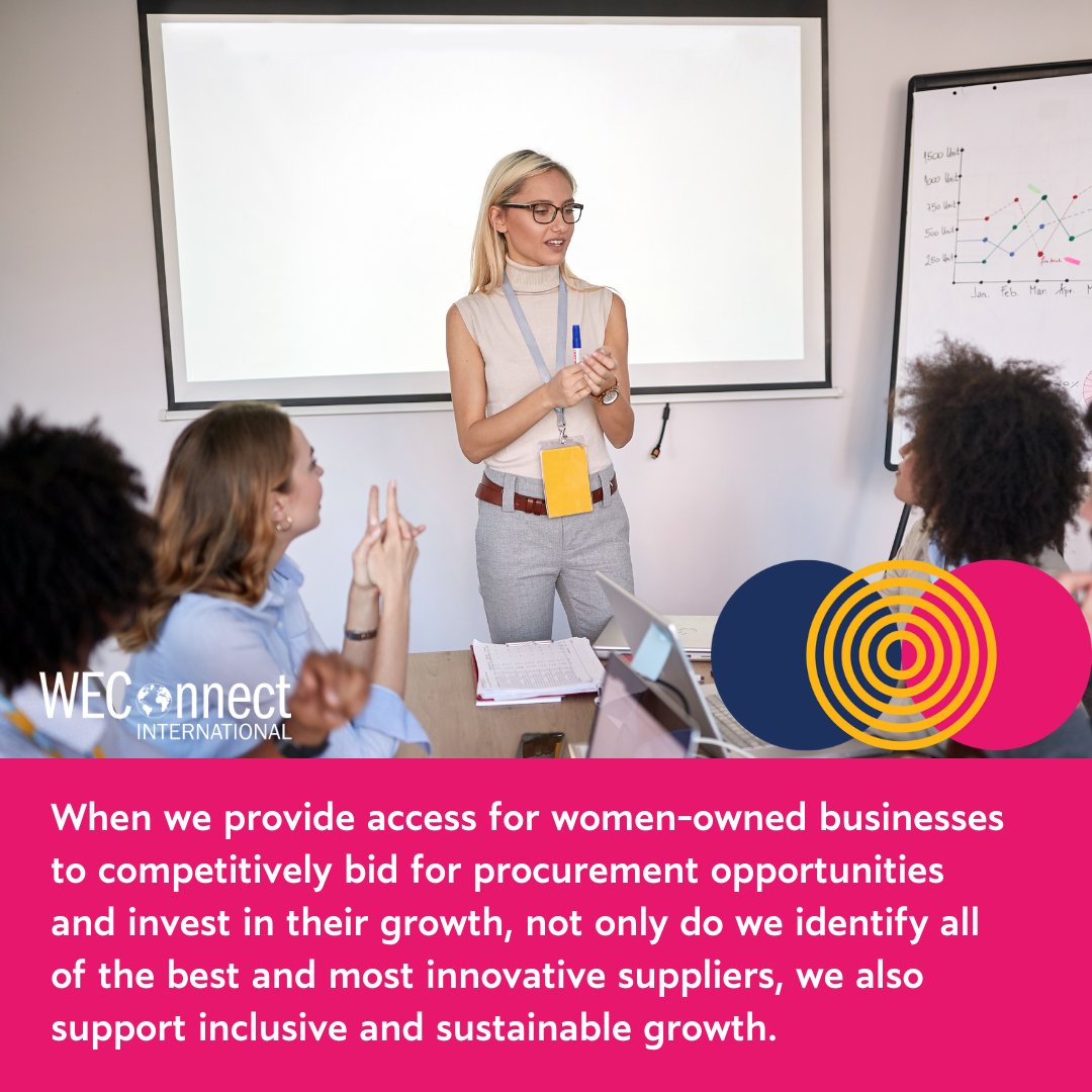 WEConnect_SA's tweet photo. When we provide access for women-owned businesses to competitively bid for procurement opportunities and invest in their growth, not only do we identify all of the best and most innovative suppliers, but we also support inclusive and sustainable growth. https://t.co/BQ2iWiMyAO https://t.co/vym6m5ZjTP