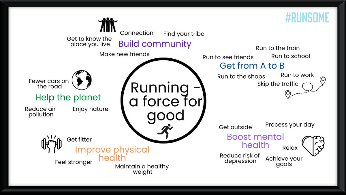 RunMayor_WY's tweet image. What do you love about running? 
#runsome