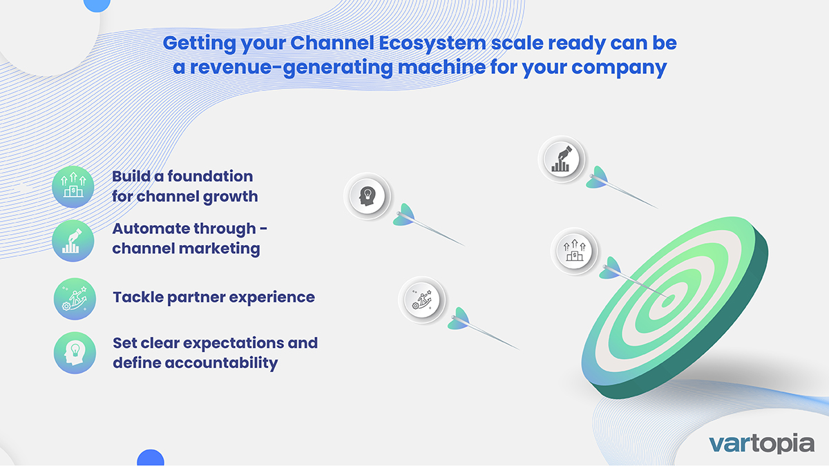 Is your channel leader aiming towards scaling the business in the coming months- and if they are planning large growth targets then it is going to be a huge challenge.

Contact us: lnkd.in/dzqUE64N

#business #planning #Growth #leader #channelpartners #USA #USAToday