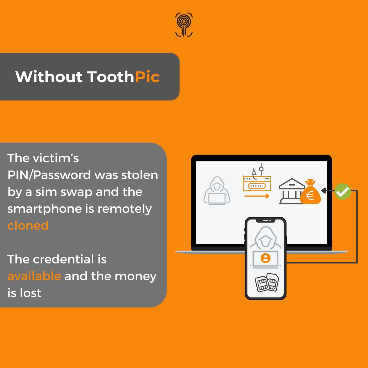 toothpic_eu's tweet image. As people are using more #smartphones to process transactions, apps have been targeted with cyber-attacks like #simswaps, #cloned phones, and so on. 

How are institutions trying to solve this problem, and how can ToothPic be the perfect solution to fight the sim swap? 🛡️