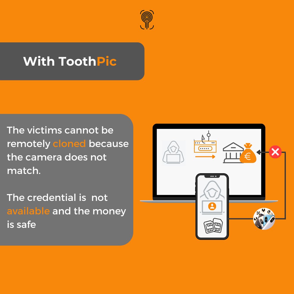 toothpic_eu's tweet image. As people are using more #smartphones to process transactions, apps have been targeted with cyber-attacks like #simswaps, #cloned phones, and so on. 

How are institutions trying to solve this problem, and how can ToothPic be the perfect solution to fight the sim swap? 🛡️