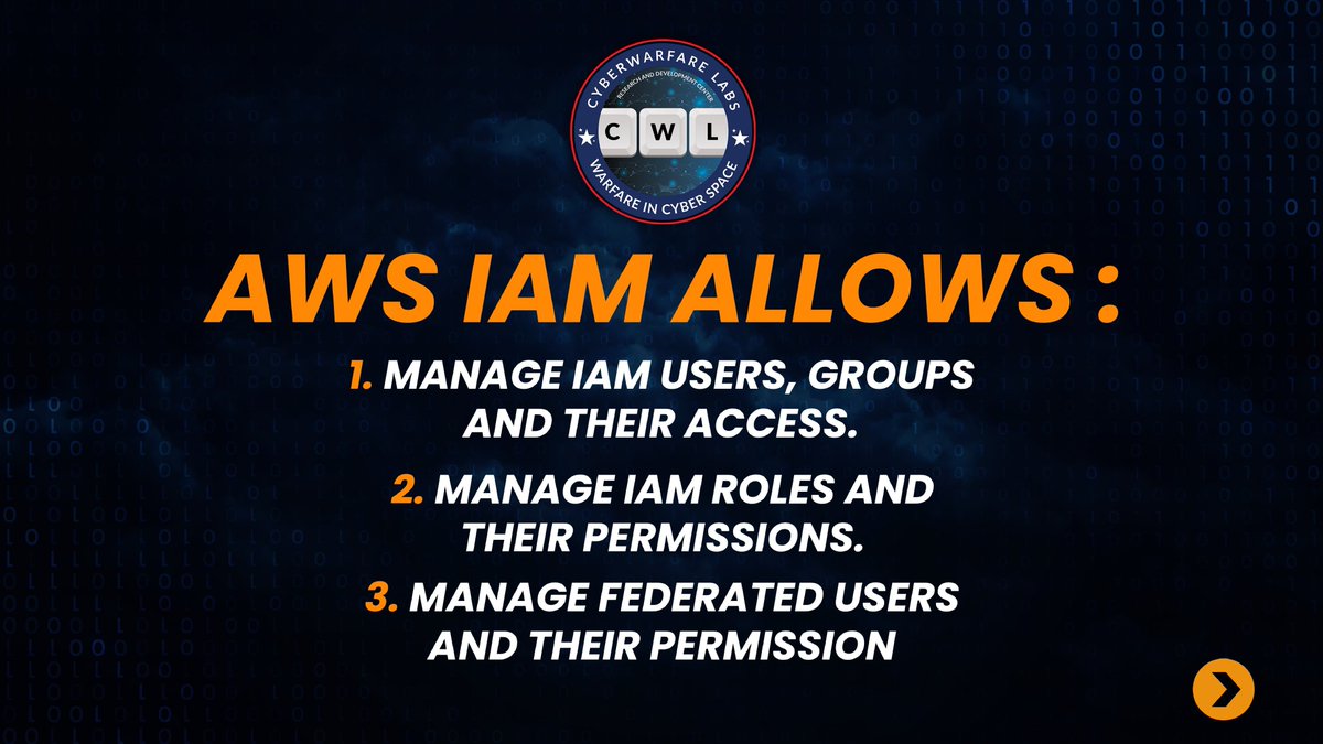 cyberwarfarelab's tweet image. To learn more and practice visit our platform &quot;HACKnSECURE&quot; &amp;amp; Now live and free!!

Visit now:
labs.cyberwarfare.live

#cyberwarfare #cybersecurity #hacknsecure #cyberwarfarelabs #CWLKnowledgeBites #AWS #awscloud