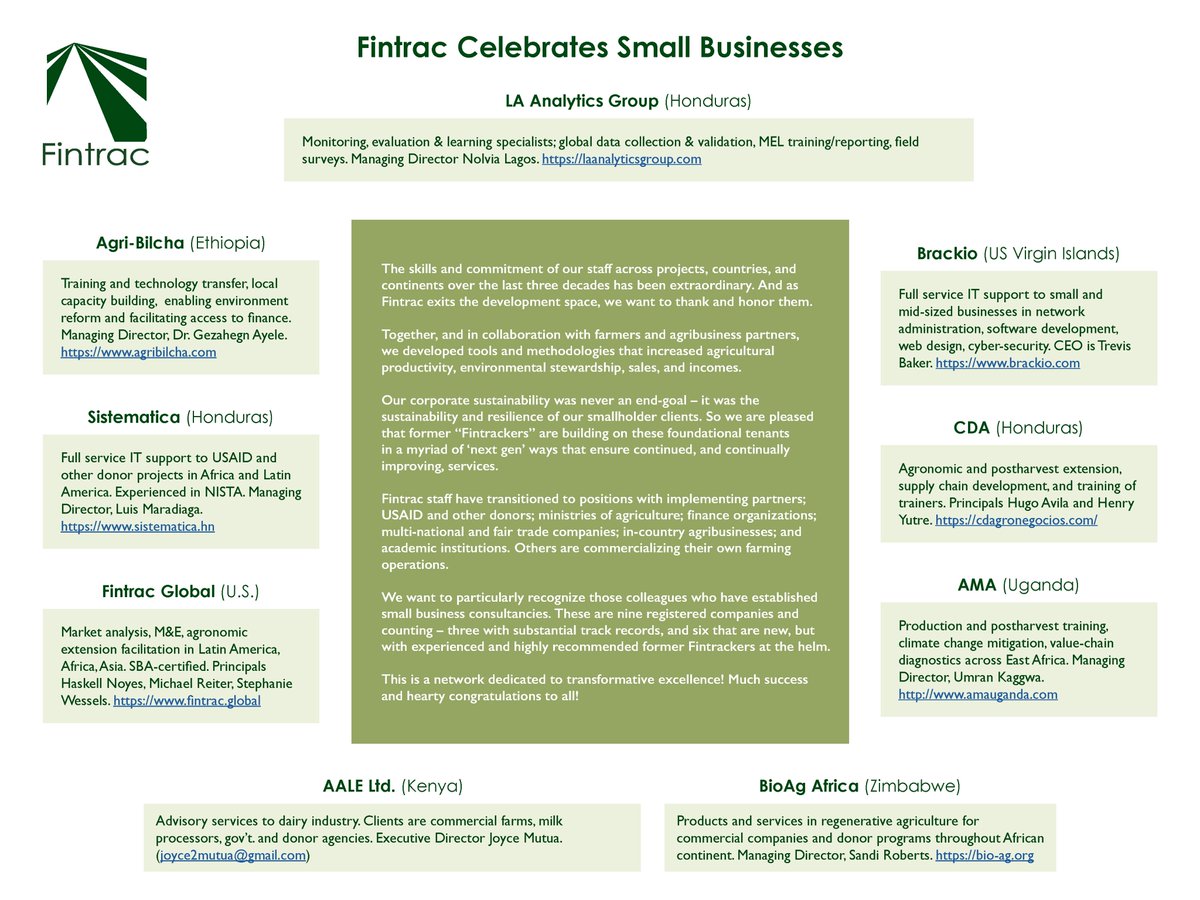 The skills and commitment of our staff across projects, countries, and continents over the last three decades has been extraordinary. We want to particularly recognize those colleagues who have established small business consultancies.
Click to learn more: fintrac.com/sites/default/…