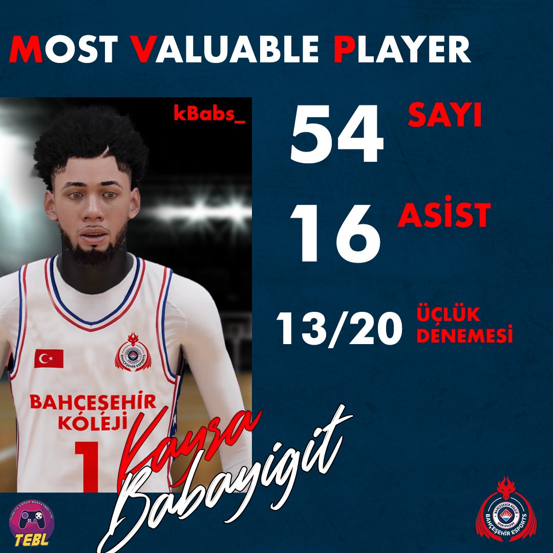 Rakipler değişiyor ama MVP değişmiyor! 😎

Ortaya koyduğu etkileyici performansla Kayra ''kBabs__'' Babayiğit (<a href="/kBabsk_/">kBabs</a>), Beşiktaş Esports'u mağlup ettiğimiz maçın MVP'si oldu! ✌️

#FlyHighTogether