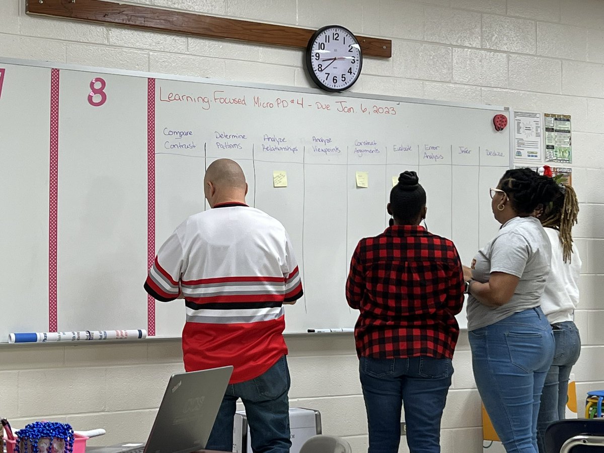 DBMS_Hawks's tweet photo. Itβs #LearningFocused Friday. Today our teachers conducted peer observations, identified the types of assignments our students were working on, and determined ways we can increase the level of rigor in our assignments. @CumberlandCoSch @MarlettDon #WingsUp https://t.co/EdPYyG7RsN