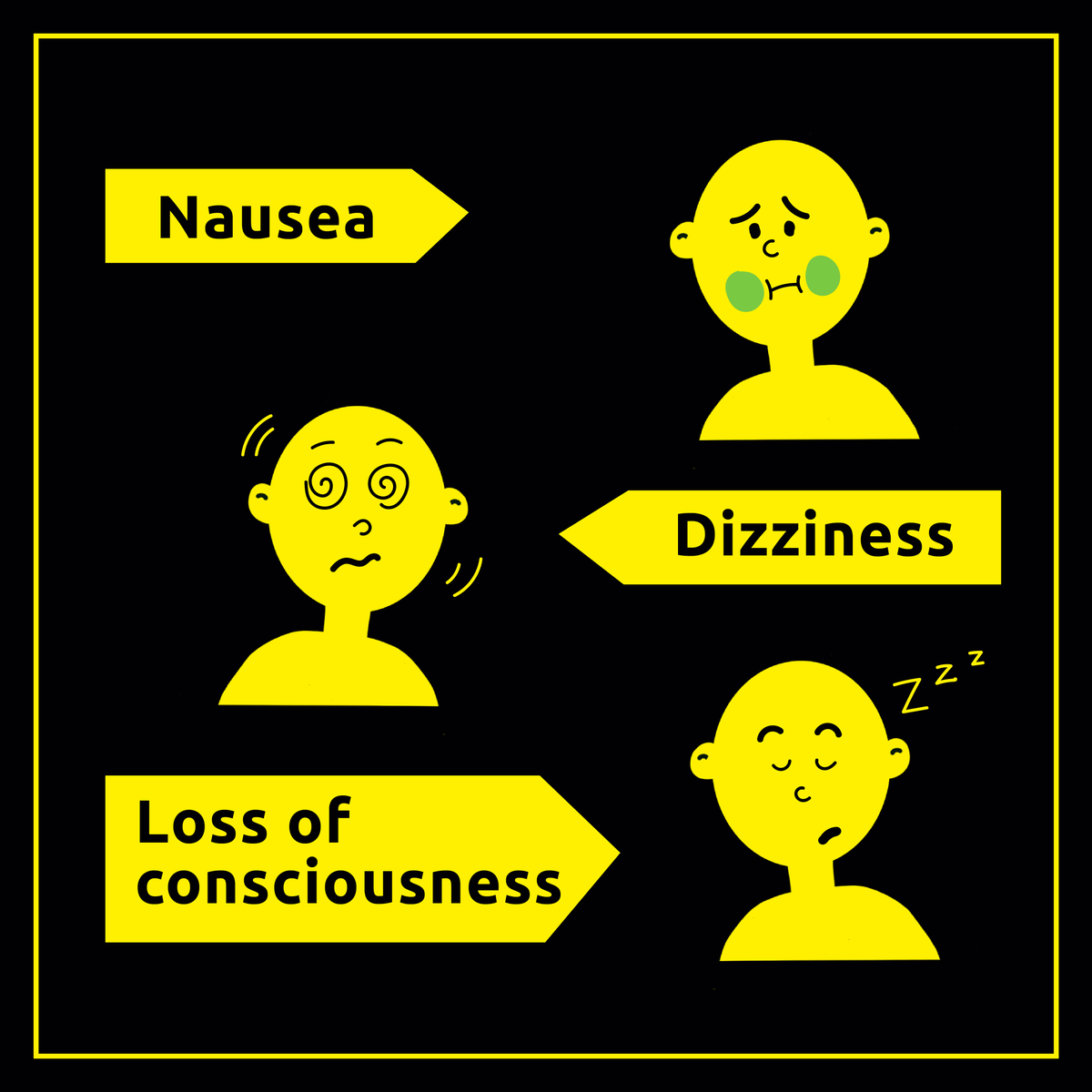Public Health Wales on Twitter "Carbon monoxide has no colour, taste