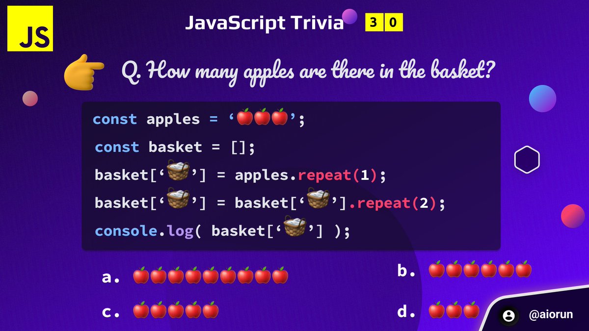 aiorun's tweet image. โฐ ๐ #JavaScript Trivia - 30 ๐โณ
๐ฅ๏ธ What's there in the basket? ๐ค
๐ Follow for daily #JavaScriptTrivia